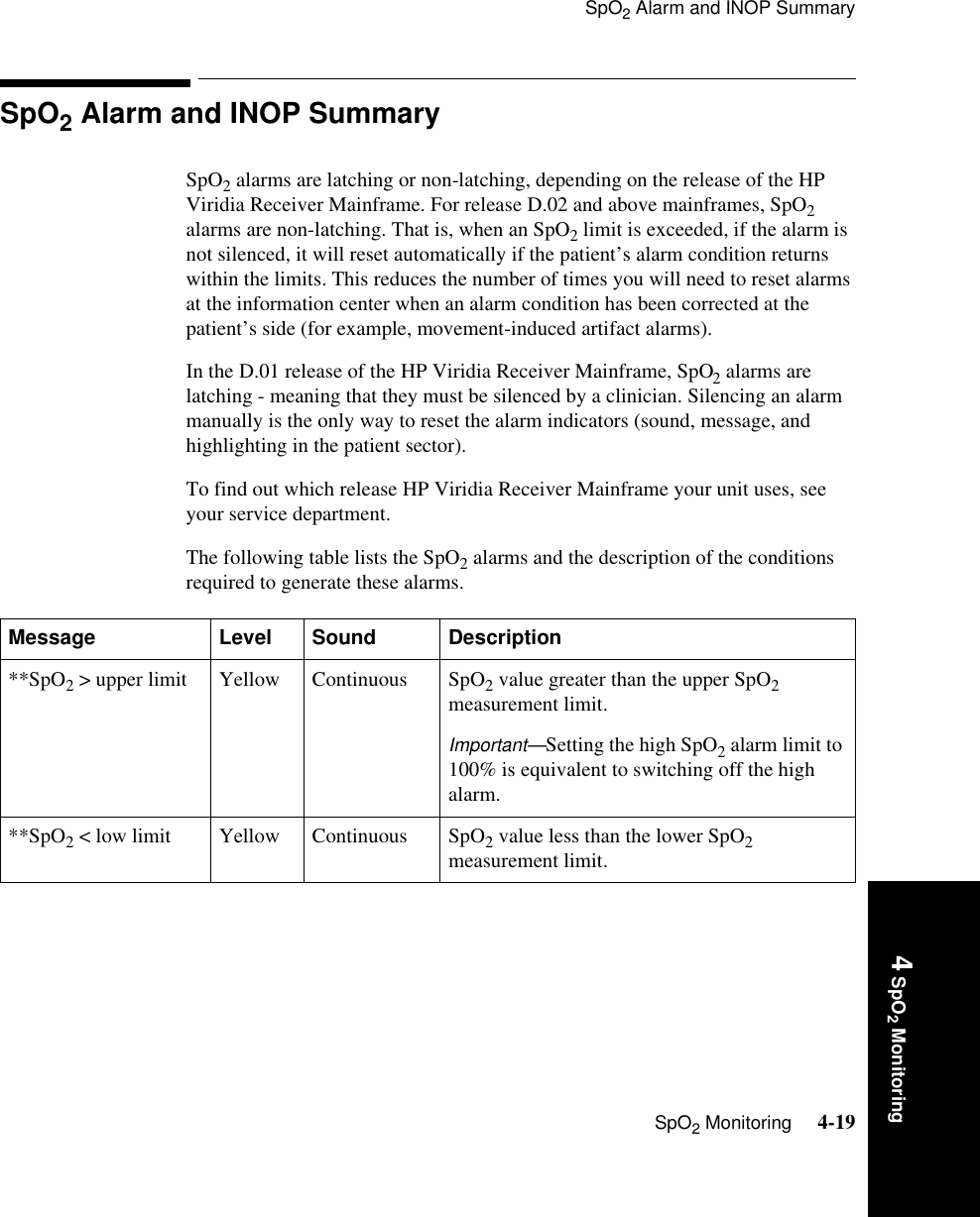SpO2 Alarm and INOP SummarySpO2 Monitoring     4-194 SpO2 MonitoringSpO2 Alarm and INOP SummarySpO2 alarms are latching or non-latching, depending on the release of the HP Viridia Receiver Mainframe. For release D.02 and above mainframes, SpO2 alarms are non-latching. That is, when an SpO2 limit is exceeded, if the alarm is not silenced, it will reset automatically if the patient’s alarm condition returns within the limits. This reduces the number of times you will need to reset alarms at the information center when an alarm condition has been corrected at the patient’s side (for example, movement-induced artifact alarms). In the D.01 release of the HP Viridia Receiver Mainframe, SpO2 alarms are latching - meaning that they must be silenced by a clinician. Silencing an alarm manually is the only way to reset the alarm indicators (sound, message, and highlighting in the patient sector). To find out which release HP Viridia Receiver Mainframe your unit uses, see your service department.The following table lists the SpO2 alarms and the description of the conditions required to generate these alarms.Message Level Sound Description**SpO2 &gt; upper limit Yellow Continuous SpO2 value greater than the upper SpO2 measurement limit.Important—Setting the high SpO2 alarm limit to 100% is equivalent to switching off the high alarm.**SpO2 &lt; low limit Yellow Continuous SpO2 value less than the lower SpO2 measurement limit.