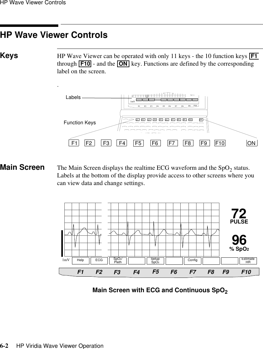 HP Wave Viewer Controls6-2     HP Viridia Wave Viewer OperationHP Wave Viewer ControlsKeys HP Wave Viewer can be operated with only 11 keys - the 10 function keys   through   - and the   key. Functions are defined by the corresponding label on the screen. .Main Screen The Main Screen displays the realtime ECG waveform and the SpO2 status. Labels at the bottom of the display provide access to other screens where you can view data and change settings. Main Screen with ECG and Continuous SpO2F1F10ONLabels EstimateHRSyst emSetupSystemInfoSpO2QualitySpO2NumbersECGScreenHelpMenu96SpO21mVONONF1   F2    F3    F4    F5    F6    F7    F8    F9    F10 F1    F2    F3    F4    F5    F6    F7    F8    F9    F10 F1    F2    F3    F4    F5    F6    F7    F8    F9    F10 Function Keys7296PULSEF1 F2 F3 F4 F5 F6 F7 F8 F9 F10% SpO21mV Help ECG SpO2/Pleth Setup SpO2Config Estimate HR