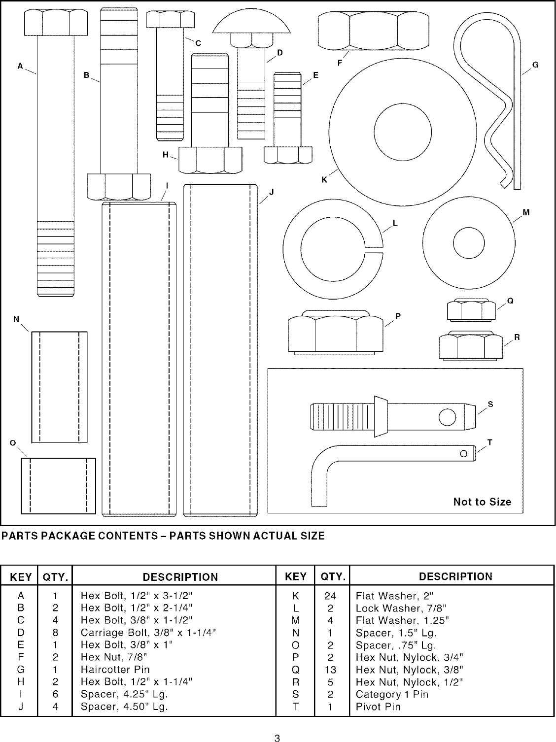 Page 3 of 8 - Agri-Fab 45-0356 User Manual  CULTIVATOR - Manuals And Guides L0406291