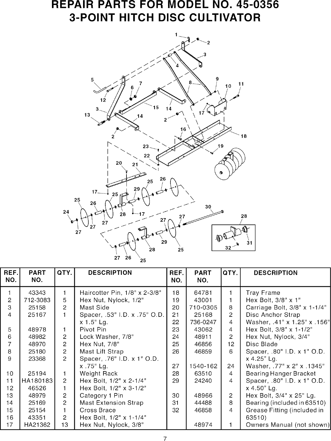 Page 7 of 8 - Agri-Fab 45-0356 User Manual  CULTIVATOR - Manuals And Guides L0406291