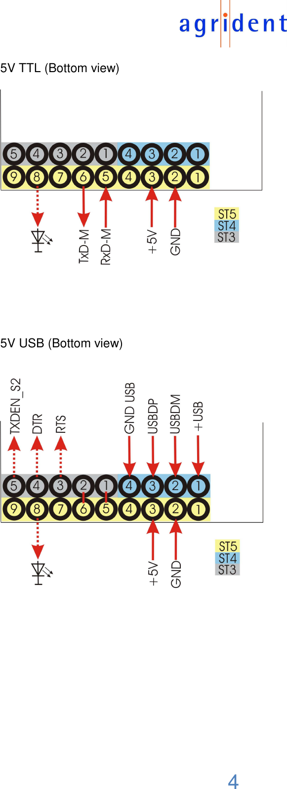  4  5V TTL (Bottom view)        5V USB (Bottom view)      