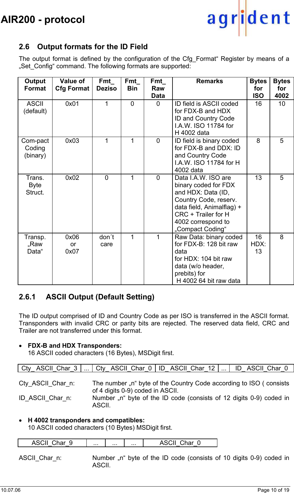    AIR200 - protocol  10.07.06    Page 10 of 19 2.6 Output formats for the ID Field The output format is defined by the configuration of the Cfg_Format“ Register by means of a „Set_Config“ command. The following formats are supported:  Output Format Value of Cfg Format Fmt_ Deziso Fmt_Bin Fmt_ Raw Data Remarks Bytes for ISO Bytes for 4002 ASCII (default) 0x01  1  0  0  ID field is ASCII coded for FDX-B and HDX ID and Country Code I.A.W. ISO 11784 for  H 4002 data 16 10 Com-pact Coding (binary) 0x03  1  1  0  ID field is binary coded for FDX-B and DDX: ID and Country Code I.A.W. ISO 11784 for H 4002 data 8 5 Trans. Byte Struct. 0x02  0  1  0  Data I.A.W. ISO are binary coded for FDX and HDX: Data (ID, Country Code, reserv. data field, Animalflag) + CRC + Trailer for H 4002 correspond to „Compact Coding“ 13 5 Transp. „Raw Data“ 0x06  or  0x07 don´t care 1  1  Raw Data: binary coded for FDX-B: 128 bit raw data for HDX: 104 bit raw data (w/o header, prebits) for  H 4002 64 bit raw data 16 HDX: 13 8  2.6.1  ASCII Output (Default Setting)  The ID output comprised of ID and Country Code as per ISO is transferred in the ASCII format. Transponders with invalid CRC or parity bits are rejected. The reserved data field, CRC and Trailer are not transferred under this format.  • FDX-B and HDX Transponders:    16 ASCII coded characters (16 Bytes), MSDigit first.  Cty_ ASCII_Char_3  ...  Cty_ ASCII_Char_0 ID_ ASCII_Char_12 ... ID_ ASCII_Char_0  Cty_ASCII_Char_n:  The number „n“ byte of the Country Code according to ISO ( consists of 4 digits 0-9) coded in ASCII.  ID_ASCII_Char_n:  Number „n“ byte of the ID code (consists of 12 digits 0-9) coded in ASCII.  • H 4002 transponders and compatibles:   10 ASCII coded characters (10 Bytes) MSDigit first.  ASCII_Char_9 ... ... ... ASCII_Char_0  ASCII_Char_n:  Number „n“ byte of the ID code (consists of 10 digits 0-9) coded in ASCII.  