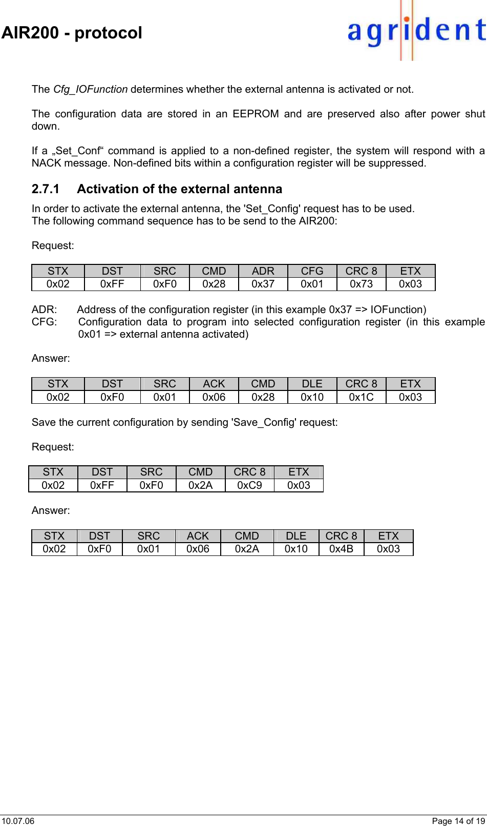    AIR200 - protocol  10.07.06    Page 14 of 19  The Cfg_IOFunction determines whether the external antenna is activated or not.  The configuration data are stored in an EEPROM and are preserved also after power shut down.  If a „Set_Conf“ command is applied to a non-defined register, the system will respond with a NACK message. Non-defined bits within a configuration register will be suppressed.  2.7.1 Activation of the external antenna In order to activate the external antenna, the &apos;Set_Config&apos; request has to be used. The following command sequence has to be send to the AIR200:  Request:  STX  DST  SRC  CMD  ADR  CFG  CRC 8  ETX 0x02 0xFF 0xF0 0x28 0x37 0x01 0x73 0x03  ADR:  Address of the configuration register (in this example 0x37 =&gt; IOFunction) CFG:  Configuration data to program into selected configuration register (in this example 0x01 =&gt; external antenna activated)  Answer:  STX  DST  SRC  ACK  CMD  DLE  CRC 8  ETX 0x02 0xF0 0x01 0x06 0x28 0x10 0x1C 0x03  Save the current configuration by sending &apos;Save_Config&apos; request:  Request:  STX  DST  SRC  CMD  CRC 8  ETX 0x02 0xFF 0xF0 0x2A 0xC9 0x03  Answer:  STX  DST  SRC  ACK  CMD  DLE  CRC 8  ETX 0x02 0xF0  0x01  0x06  0x2A 0x10 0x4B 0x03  