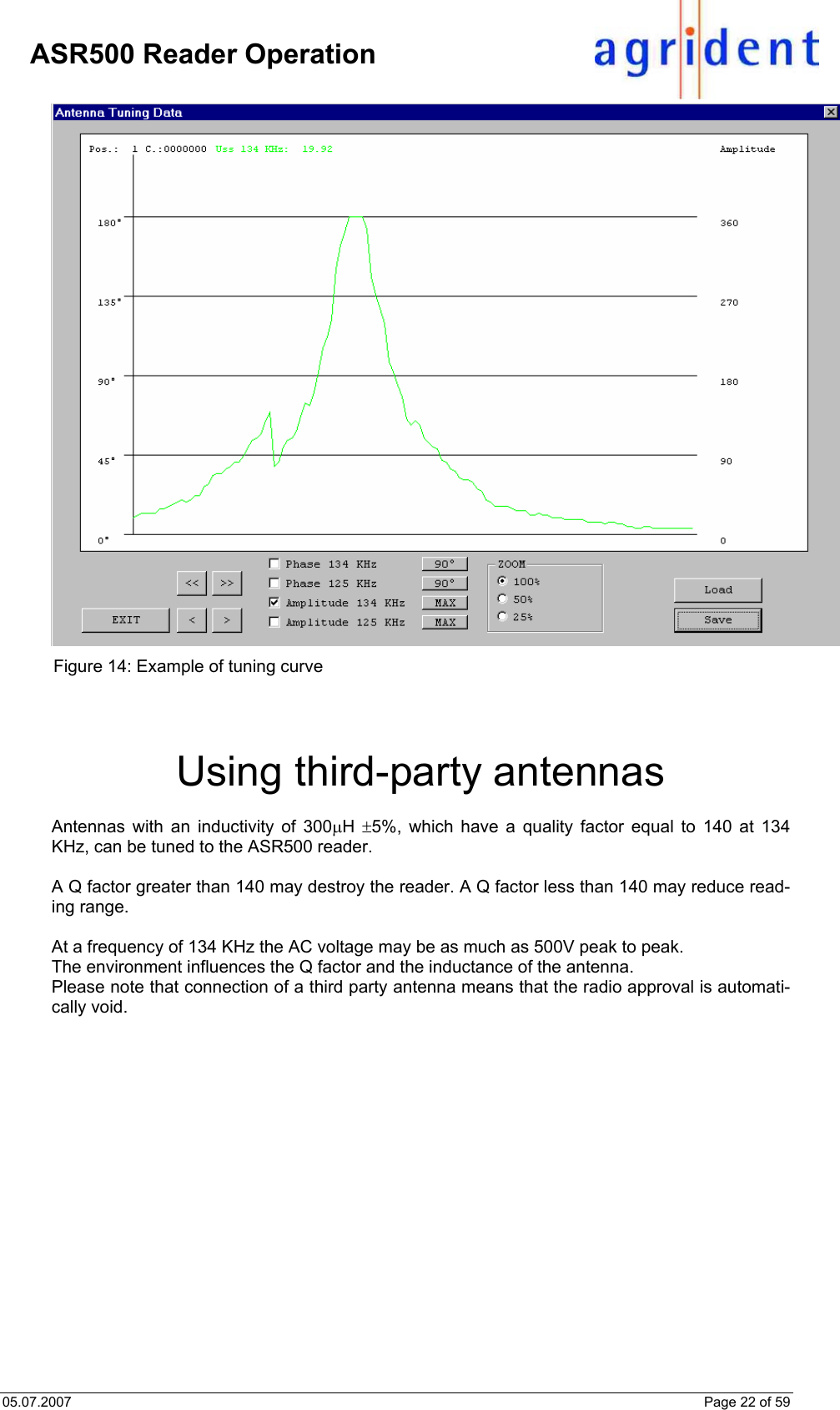 05.07.2007    Page 22 of 59     ASR500 Reader Operation  Figure 14: Example of tuning curve    Using third-party antennas  Antennas with an inductivity of 300µH  ±5%, which have a quality factor equal to 140 at 134 KHz, can be tuned to the ASR500 reader.  A Q factor greater than 140 may destroy the reader. A Q factor less than 140 may reduce read-ing range.  At a frequency of 134 KHz the AC voltage may be as much as 500V peak to peak. The environment influences the Q factor and the inductance of the antenna.  Please note that connection of a third party antenna means that the radio approval is automati-cally void. 