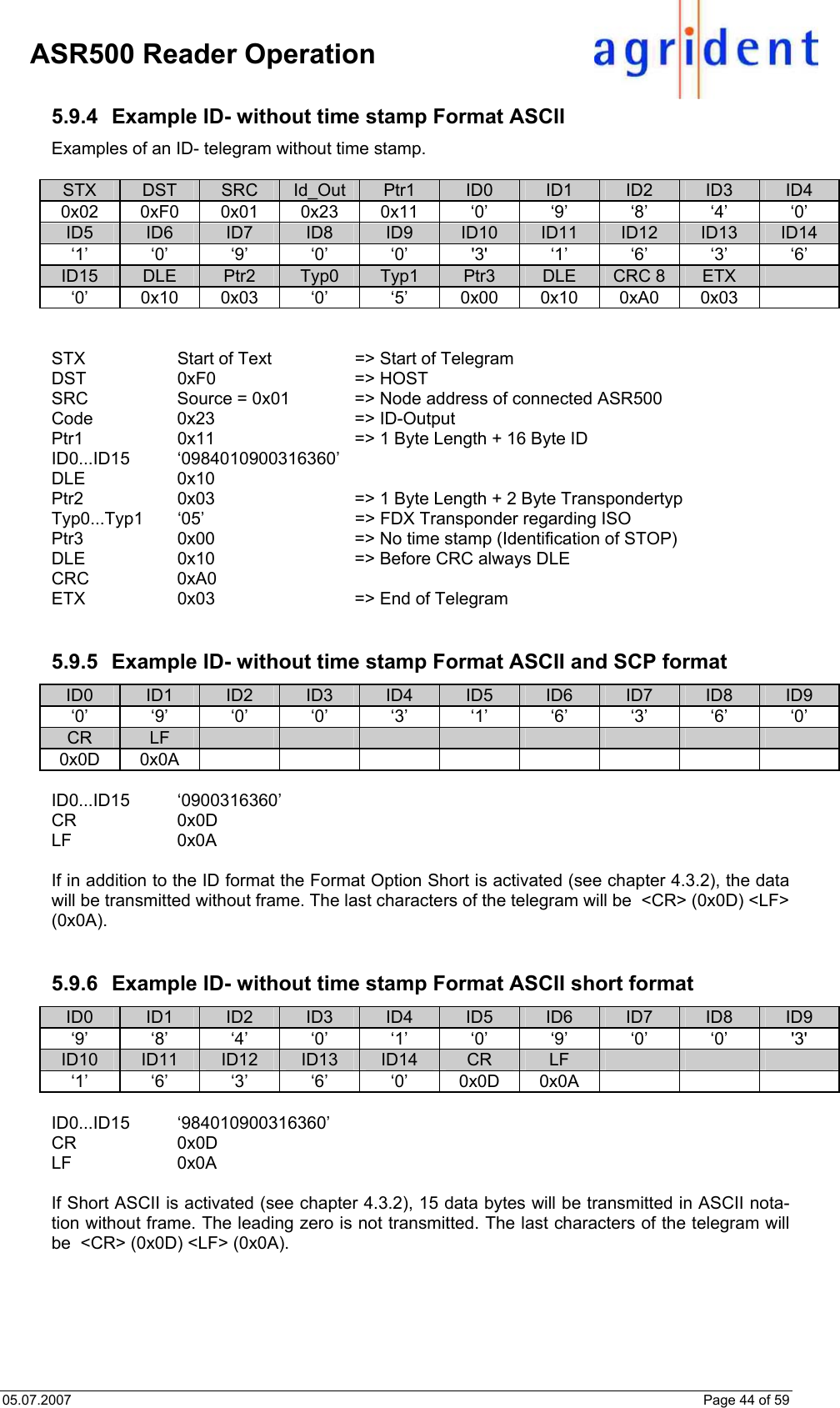 05.07.2007    Page 44 of 59     ASR500 Reader Operation 5.9.4  Example ID- without time stamp Format ASCII Examples of an ID- telegram without time stamp.  STX  DST  SRC  Id_Out  Ptr1  ID0  ID1  ID2  ID3  ID4 0x02 0xF0 0x01 0x23 0x11 ‘0’ ‘9’ ‘8’ ‘4’ ‘0’ ID5  ID6  ID7  ID8  ID9  ID10  ID11  ID12  ID13  ID14 ‘1’ ‘0’ ‘9’ ‘0’ ‘0’ &apos;3&apos; ‘1’ ‘6’ ‘3’ ‘6’ ID15  DLE  Ptr2  Typ0  Typ1  Ptr3  DLE  CRC 8  ETX   ‘0’ 0x10 0x03 ‘0’  ‘5’ 0x00 0x10 0xA0 0x03     STX  Start of Text   =&gt; Start of Telegram DST  0xF0   =&gt; HOST SRC  Source = 0x01   =&gt; Node address of connected ASR500 Code 0x23  =&gt; ID-Output Ptr1  0x11  =&gt; 1 Byte Length + 16 Byte ID ID0...ID15 ‘0984010900316360’ DLE 0x10   Ptr2  0x03  =&gt; 1 Byte Length + 2 Byte Transpondertyp Typ0...Typ1  ‘05’  =&gt; FDX Transponder regarding ISO Ptr3  0x00  =&gt; No time stamp (Identification of STOP) DLE  0x10  =&gt; Before CRC always DLE CRC 0xA0 ETX  0x03  =&gt; End of Telegram   5.9.5  Example ID- without time stamp Format ASCII and SCP format ID0  ID1  ID2  ID3  ID4  ID5  ID6  ID7  ID8  ID9 ‘0’ ‘9’ ‘0’ ‘0’ ‘3’ ‘1’ ‘6’ ‘3’ ‘6’ ‘0’ CR  LF                 0x0D 0x0A          ID0...ID15 ‘0900316360’ CR 0x0D   LF 0x0A    If in addition to the ID format the Format Option Short is activated (see chapter 4.3.2), the data will be transmitted without frame. The last characters of the telegram will be  &lt;CR&gt; (0x0D) &lt;LF&gt; (0x0A).   5.9.6  Example ID- without time stamp Format ASCII short format ID0  ID1  ID2  ID3  ID4  ID5  ID6  ID7  ID8  ID9 ‘9’ ‘8’ ‘4’ ‘0’ ‘1’ ‘0’ ‘9’ ‘0’ ‘0’ &apos;3&apos; ID10  ID11  ID12  ID13  ID14  CR  LF       ‘1’ ‘6’ ‘3’ ‘6’ ‘0’ 0x0D 0x0A       ID0...ID15 ‘984010900316360’ CR 0x0D   LF 0x0A    If Short ASCII is activated (see chapter 4.3.2), 15 data bytes will be transmitted in ASCII nota-tion without frame. The leading zero is not transmitted. The last characters of the telegram will be  &lt;CR&gt; (0x0D) &lt;LF&gt; (0x0A). 