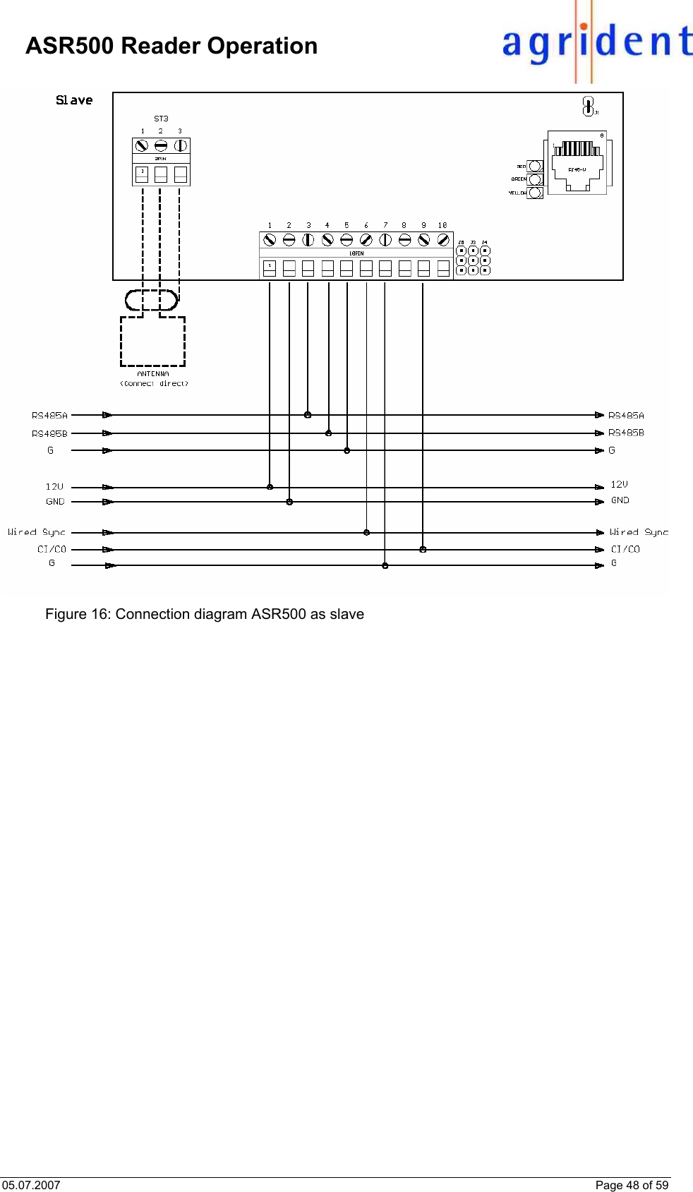 05.07.2007    Page 48 of 59     ASR500 Reader Operation  Figure 16: Connection diagram ASR500 as slave 