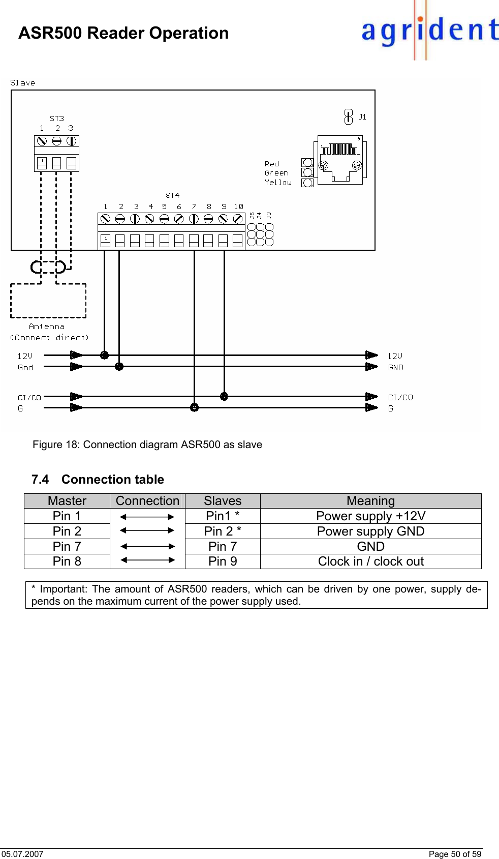 05.07.2007    Page 50 of 59     ASR500 Reader Operation   Figure 18: Connection diagram ASR500 as slave  7.4 Connection table Master  Connection  Slaves  Meaning Pin 1  Pin1 *  Power supply +12V Pin 2  Pin 2 *  Power supply GND Pin 7  Pin 7  GND Pin 8  Pin 9  Clock in / clock out  * Important: The amount of ASR500 readers, which can be driven by one power, supply de-pends on the maximum current of the power supply used. 
