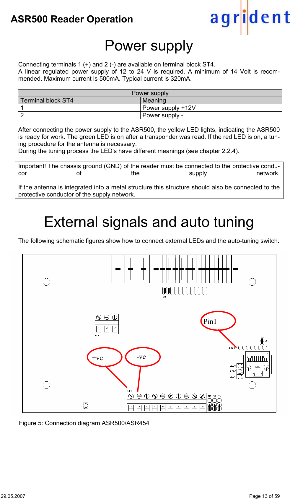 29.05.2007    Page 13 of 59     ASR500 Reader Operation Power supply  Connecting terminals 1 (+) and 2 (-) are available on terminal block ST4. A linear regulated power supply of 12 to 24 V is required. A minimum of 14 Volt is recom-mended. Maximum current is 500mA. Typical current is 320mA.  Power supply Terminal block ST4  Meaning 1  Power supply +12V 2  Power supply -  After connecting the power supply to the ASR500, the yellow LED lights, indicating the ASR500 is ready for work. The green LED is on after a transponder was read. If the red LED is on, a tun-ing procedure for the antenna is necessary. During the tuning process the LED&apos;s have different meanings (see chapter 2.2.4).  Important! The chassis ground (GND) of the reader must be connected to the protective condu-cor of the supply network.   If the antenna is integrated into a metal structure this structure should also be connected to the protective conductor of the supply network.     External signals and auto tuning  The following schematic figures show how to connect external LEDs and the auto-tuning switch.   Figure 5: Connection diagram ASR500/ASR454  -ve +ve Pin1 