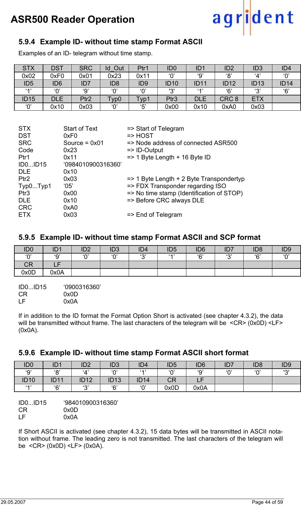 29.05.2007    Page 44 of 59     ASR500 Reader Operation 5.9.4  Example ID- without time stamp Format ASCII Examples of an ID- telegram without time stamp.  STX  DST  SRC  Id_Out  Ptr1  ID0  ID1  ID2  ID3  ID4 0x02 0xF0 0x01 0x23 0x11 ‘0’ ‘9’ ‘8’ ‘4’ ‘0’ ID5  ID6  ID7  ID8  ID9  ID10  ID11  ID12  ID13  ID14 ‘1’ ‘0’ ‘9’ ‘0’ ‘0’ &apos;3&apos; ‘1’ ‘6’ ‘3’ ‘6’ ID15  DLE  Ptr2  Typ0  Typ1  Ptr3  DLE  CRC 8  ETX   ‘0’ 0x10 0x03 ‘0’  ‘5’ 0x00 0x10 0xA0 0x03     STX  Start of Text   =&gt; Start of Telegram DST  0xF0   =&gt; HOST SRC  Source = 0x01   =&gt; Node address of connected ASR500 Code 0x23  =&gt; ID-Output Ptr1  0x11  =&gt; 1 Byte Length + 16 Byte ID ID0...ID15 ‘0984010900316360’ DLE 0x10   Ptr2  0x03  =&gt; 1 Byte Length + 2 Byte Transpondertyp Typ0...Typ1  ‘05’  =&gt; FDX Transponder regarding ISO Ptr3  0x00  =&gt; No time stamp (Identification of STOP) DLE  0x10  =&gt; Before CRC always DLE CRC 0xA0 ETX  0x03  =&gt; End of Telegram   5.9.5  Example ID- without time stamp Format ASCII and SCP format ID0  ID1  ID2  ID3  ID4  ID5  ID6  ID7  ID8  ID9 ‘0’ ‘9’ ‘0’ ‘0’ ‘3’ ‘1’ ‘6’ ‘3’ ‘6’ ‘0’ CR  LF                 0x0D 0x0A          ID0...ID15 ‘0900316360’ CR 0x0D   LF 0x0A    If in addition to the ID format the Format Option Short is activated (see chapter 4.3.2), the data will be transmitted without frame. The last characters of the telegram will be  &lt;CR&gt; (0x0D) &lt;LF&gt; (0x0A).   5.9.6  Example ID- without time stamp Format ASCII short format ID0  ID1  ID2  ID3  ID4  ID5  ID6  ID7  ID8  ID9 ‘9’ ‘8’ ‘4’ ‘0’ ‘1’ ‘0’ ‘9’ ‘0’ ‘0’ &apos;3&apos; ID10  ID11  ID12  ID13  ID14  CR  LF       ‘1’ ‘6’ ‘3’ ‘6’ ‘0’ 0x0D 0x0A       ID0...ID15 ‘984010900316360’ CR 0x0D   LF 0x0A    If Short ASCII is activated (see chapter 4.3.2), 15 data bytes will be transmitted in ASCII nota-tion without frame. The leading zero is not transmitted. The last characters of the telegram will be  &lt;CR&gt; (0x0D) &lt;LF&gt; (0x0A). 