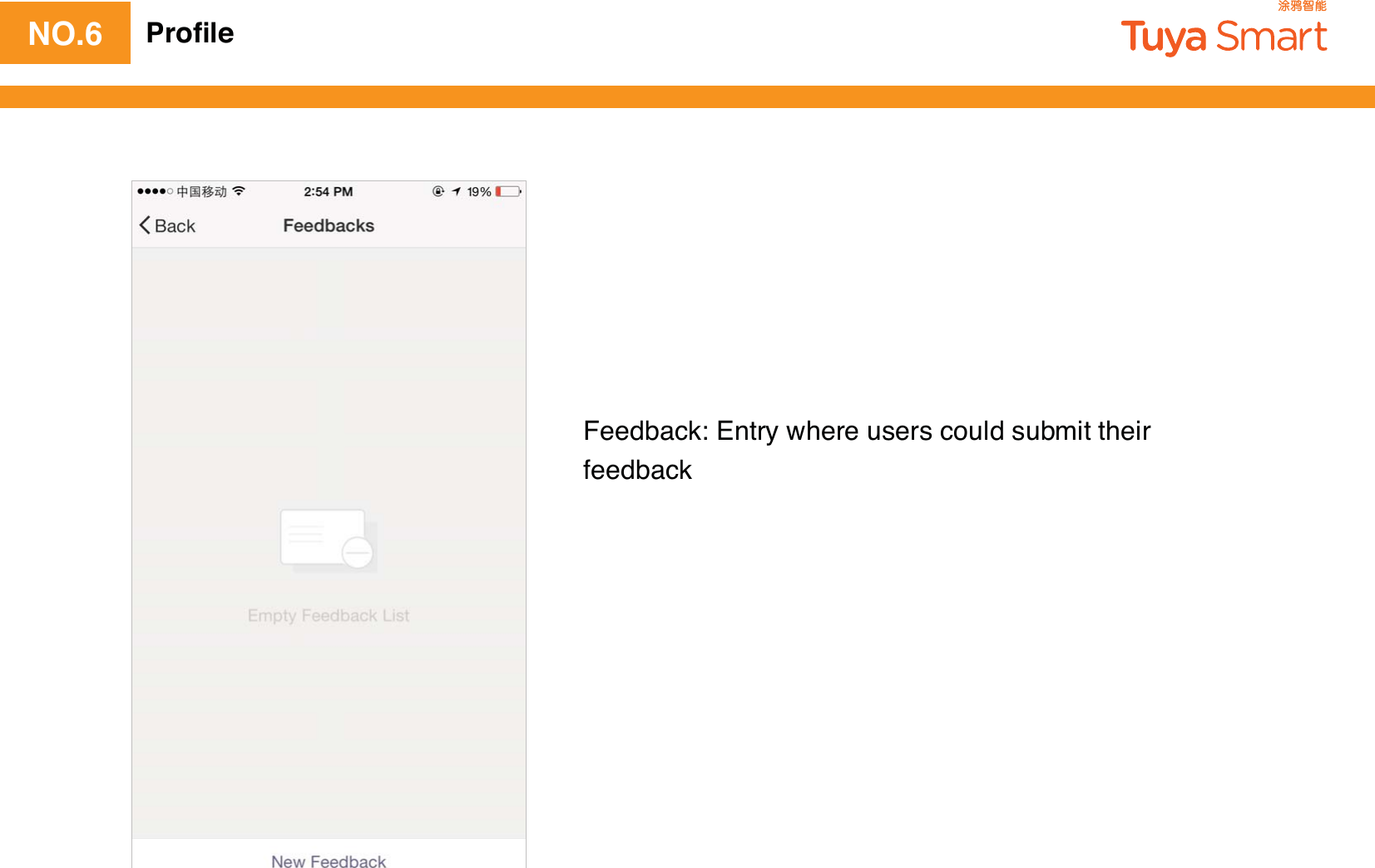 Feedback: Entry where users could submit their feedbackNO.6 Proﬁle