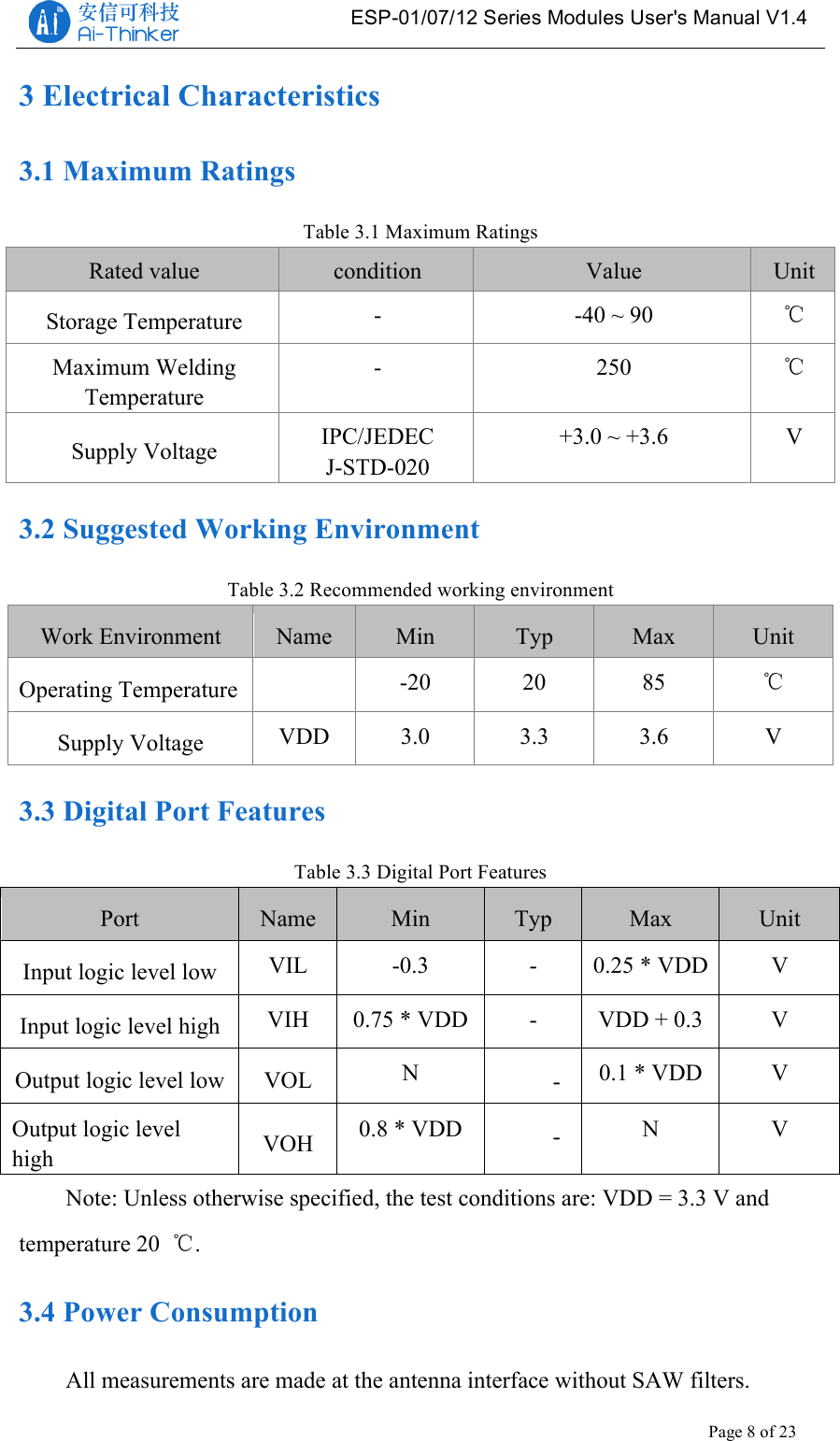   ESP-01/07/12 Series Modules User&apos;s Manual V1.4 Copyright © 2017 Shenzhen Ai-Thinker Technology Co., Ltd All Rights Reserved Page 8 of 23   3 Electrical Characteristics 3.1 Maximum Ratings Table 3.1 Maximum Ratings Rated value condition Value Unit Storage Temperature - -40 ~ 90 ℃ Maximum Welding Temperature - 250 ℃ Supply Voltage IPC/JEDEC J-STD-020 +3.0 ~ +3.6 V 3.2 Suggested Working Environment Table 3.2 Recommended working environment Work Environment Name Min Typ Max Unit Operating Temperature  -20 20 85 ℃ Supply Voltage VDD 3.0 3.3 3.6 V 3.3 Digital Port Features Table 3.3 Digital Port Features Port Name Min Typ Max Unit Input logic level low VIL -0.3 - 0.25 * VDD V Input logic level high VIH 0.75 * VDD - VDD + 0.3 V Output logic level low VOL N - 0.1 * VDD V Output logic level high VOH 0.8 * VDD - N V Note: Unless otherwise specified, the test conditions are: VDD = 3.3 V and temperature 20  ℃. 3.4 Power Consumption All measurements are made at the antenna interface without SAW filters. 