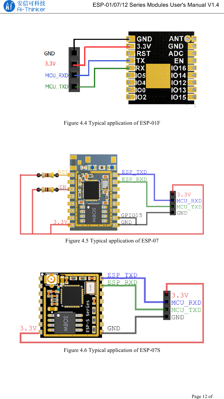   ESP-01/07/12 Series Modules User&apos;s Manual V1.4 Copyright © 2017 Shenzhen Ai-Thinker Technology Co., Ltd All Rights Reserved Page 12 of 23    Figure 4.4 Typical application of ESP-01F     Figure 4.5 Typical application of ESP-07     Figure 4.6 Typical application of ESP-07S 