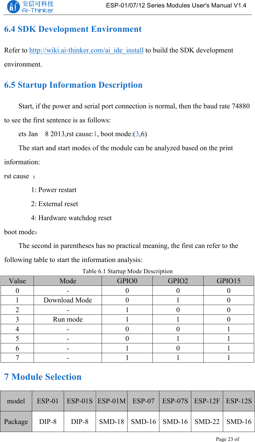   ESP-01/07/12 Series Modules User&apos;s Manual V1.4 Copyright © 2017 Shenzhen Ai-Thinker Technology Co., Ltd All Rights Reserved Page 23 of 23   6.4 SDK Development Environment Refer to http://wiki.ai-thinker.com/ai_ide_install to build the SDK development environment. 6.5 Startup Information Description Start, if the power and serial port connection is normal, then the baud rate 74880 to see the first sentence is as follows: ets Jan    8 2013,rst cause:1, boot mode:(3,6) The start and start modes of the module can be analyzed based on the print information: rst cause  ： 1: Power restart 2: External reset 4: Hardware watchdog reset boot mode： The second in parentheses has no practical meaning, the first can refer to the following table to start the information analysis: Table 6.1 Startup Mode Description Value Mode GPIO0 GPIO2 GPIO15 0 - 0 0 0 1 Download Mode 0 1 0 2 - 1 0 0 3 Run mode 1 1 0 4 - 0 0 1 5 - 0 1 1 6 - 1 0 1 7 - 1 1 1 7 Module Selection model ESP-01 ESP-01S ESP-01M ESP-07 ESP-07S ESP-12F ESP-12S Package DIP-8 DIP-8 SMD-18 SMD-16 SMD-16 SMD-22 SMD-16 