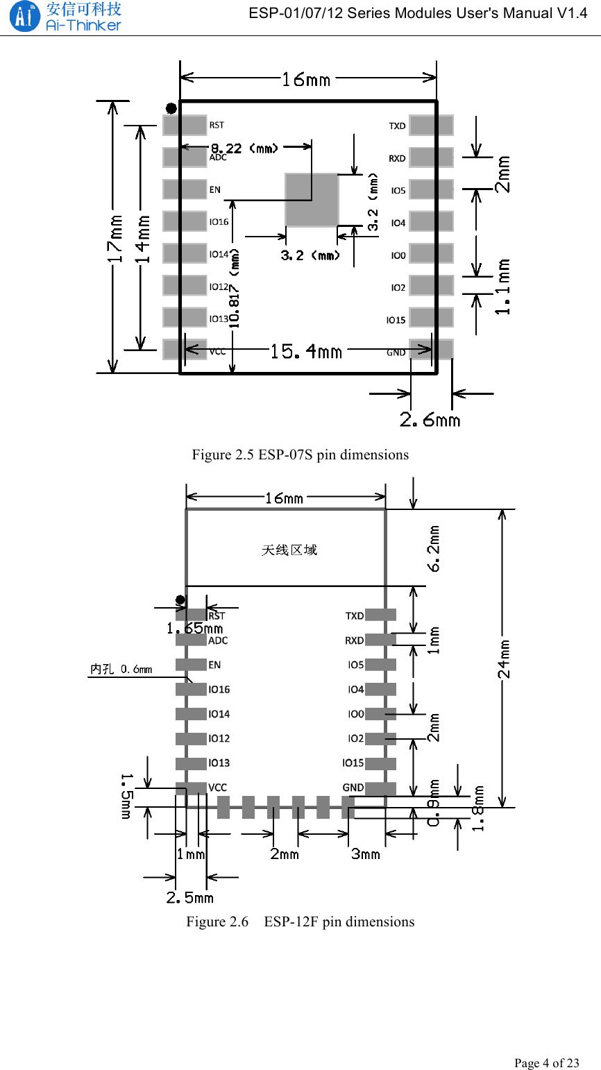   ESP-01/07/12 Series Modules User&apos;s Manual V1.4 Copyright © 2017 Shenzhen Ai-Thinker Technology Co., Ltd All Rights Reserved Page 4 of 23   Figure 2.5 ESP-07S pin dimensions Figure 2.6  ESP-12F pin dimensions 