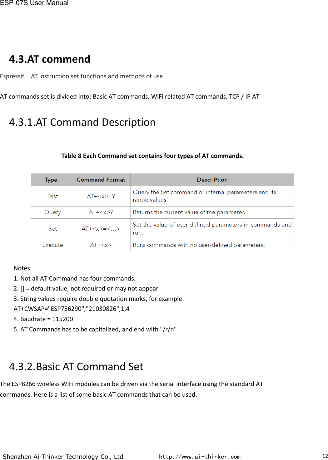 ESP-07S User Manual  Shenzhen Ai-Thinker Technology Co., Ltd           http://www.ai-thinker.com                                                                                     12 4.3.AT commend Espressif    AT instruction set functions and methods of use  AT commands set is divided into: Basic AT commands, WiFi related AT commands, TCP / IP AT  4.3.1.AT Command Description  Table 8 Each Command set contains four types of AT commands.  Notes: 1. Not all AT Command has four commands. 2. [] = default value, not required or may not appear 3. String values require double quotation marks, for example: AT+CWSAP=&quot;ESP756290&quot;,&quot;21030826&quot;,1,4 4. Baudrate = 115200 5. AT Commands has to be capitalized, and end with &quot;/r/n&quot;  4.3.2.Basic AT Command Set The ESP8266 wireless WiFi modules can be driven via the serial interface using the standard AT commands. Here is a list of some basic AT commands that can be used.            