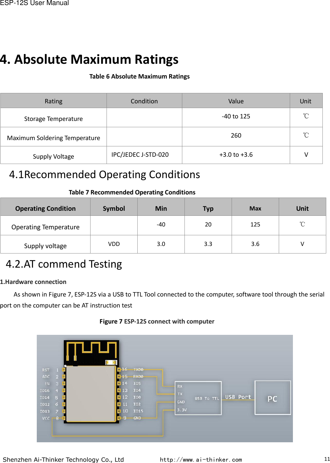 ESP-12S User Manual  Shenzhen Ai-Thinker Technology Co., Ltd           http://www.ai-thinker.com                                                                                     11 4. Absolute Maximum Ratings   Table 6 Absolute Maximum Ratings    Rating Condition Value Unit Storage Temperature  -40 to 125 ℃ Maximum Soldering Temperature  260 ℃ Supply Voltage IPC/JEDEC J-STD-020 +3.0 to +3.6 V 4.1Recommended Operating Conditions   Table 7 Recommended Operating Conditions Operating Condition Symbol Min Typ Max Unit Operating Temperature  -40 20 125 ℃ Supply voltage VDD 3.0 3.3 3.6 V 4.2.AT commend Testing 1.Hardware connection As shown in Figure 7, ESP-12S via a USB to TTL Tool connected to the computer, software tool through the serial port on the computer can be AT instruction test Figure 7 ESP-12S connect with computer  