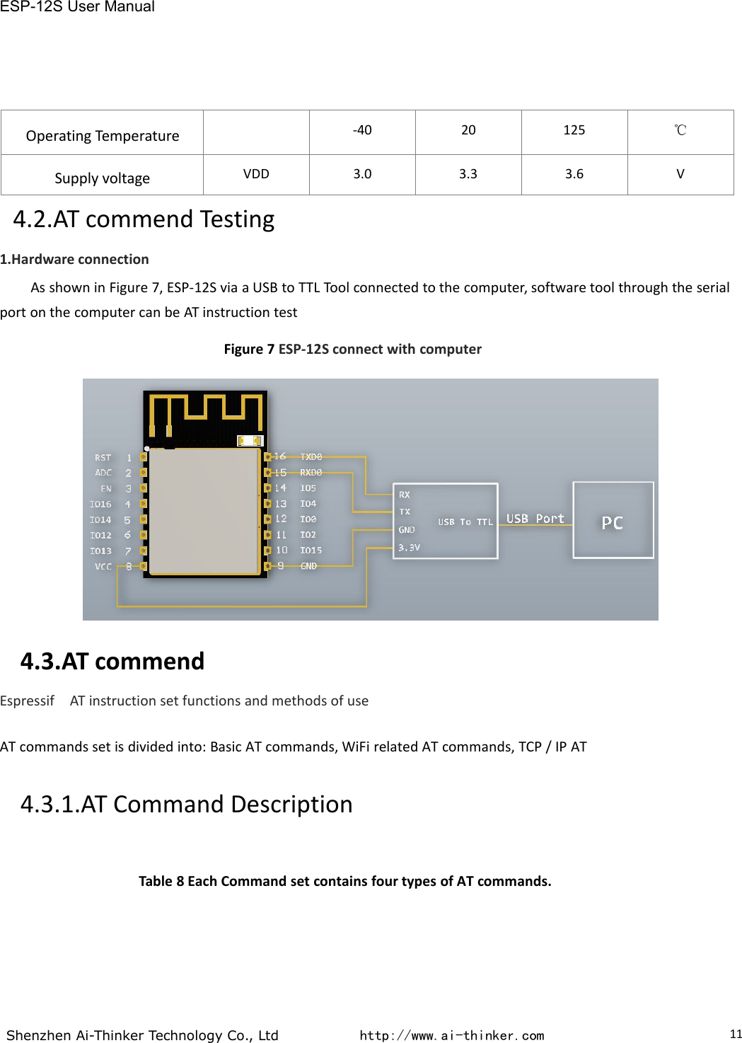 ESP-12S User ManualShenzhen Ai-Thinker Technology Co., Ltd http://www.ai-thinker.com11Operating Temperature-4020125℃Supply voltageVDD3.03.33.6V4.2.AT commend Testing1.Hardware connectionAs shown in Figure 7, ESP-12S via a USB to TTL Tool connected to the computer, software tool through the serialport on the computer can be AT instruction testFigure 7 ESP-12S connect with computer4.3.AT commendEspressif AT instruction set functions and methods of useAT commands set is divided into: Basic AT commands, WiFi related AT commands, TCP / IP AT4.3.1.AT Command DescriptionTable 8 Each Command set contains four types of AT commands.