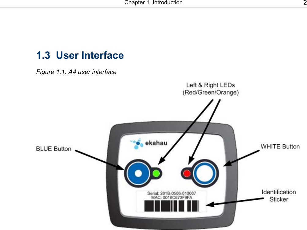 1.3 User InterfaceFigure 1.1. A4 user interface2Chapter 1. Introduction