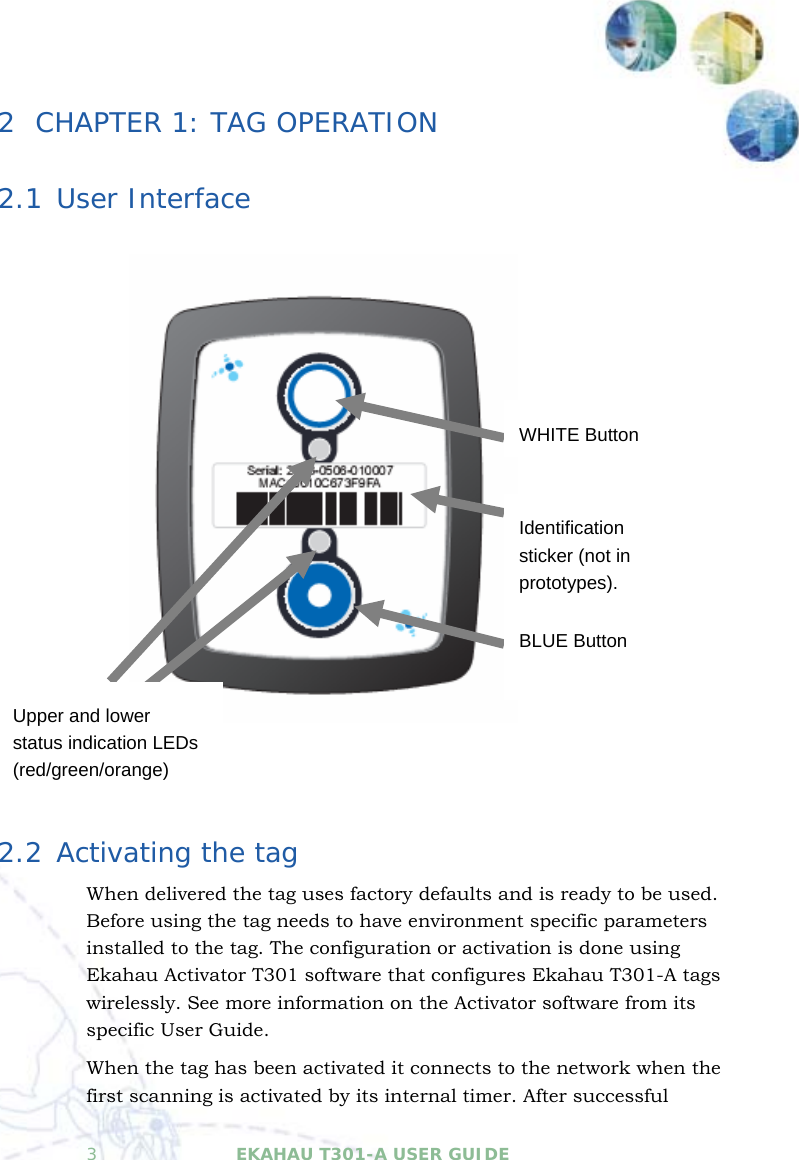   3  EKAHAU T301-A USER GUIDE   2 CHAPTER 1: TAG OPERATION 2.1 User Interface 2.2 Activating the tag When delivered the tag uses factory defaults and is ready to be used. Before using the tag needs to have environment specific parameters installed to the tag. The configuration or activation is done using Ekahau Activator T301 software that configures Ekahau T301-A tags wirelessly. See more information on the Activator software from its specific User Guide. When the tag has been activated it connects to the network when the first scanning is activated by its internal timer. After successful WHITE Button BLUE Button Upper and lower  status indication LEDs (red/green/orange) Identification sticker (not in prototypes). 