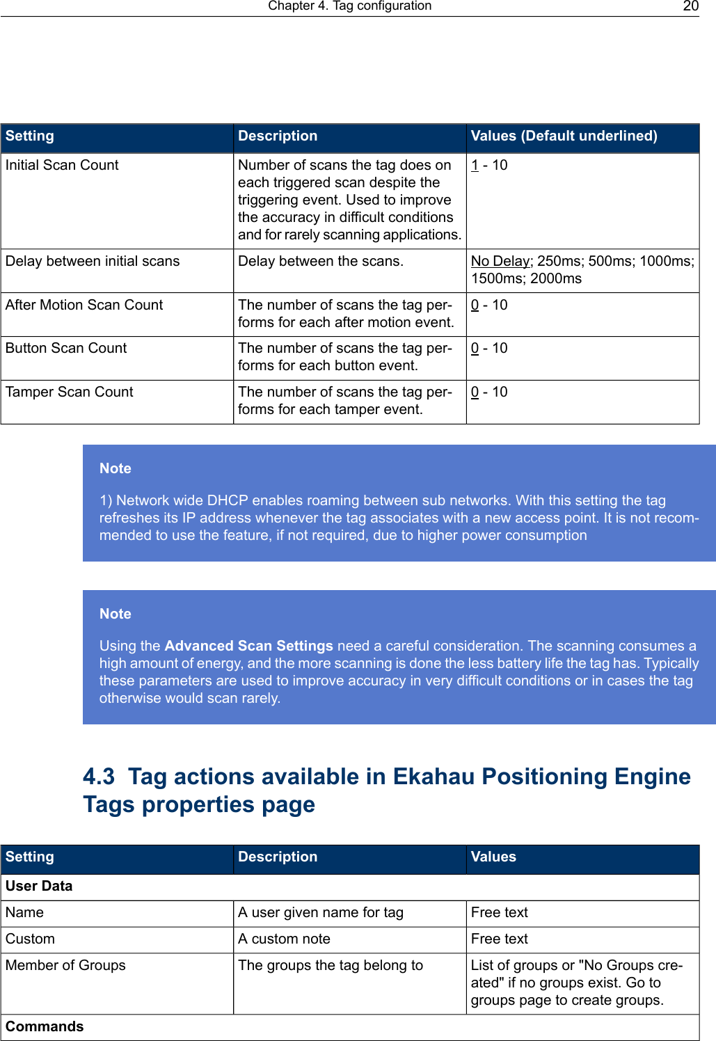 Values (Default underlined)DescriptionSetting1 - 10Number of scans the tag does oneach triggered scan despite thetriggering event. Used to improvethe accuracy in difficult conditionsand for rarely scanning applications.Initial Scan CountNo Delay; 250ms; 500ms; 1000ms;1500ms; 2000msDelay between the scans.Delay between initial scans0 - 10The number of scans the tag per-forms for each after motion event.After Motion Scan Count0 - 10The number of scans the tag per-forms for each button event.Button Scan Count0 - 10The number of scans the tag per-forms for each tamper event.Tamper Scan CountNote1) Network wide DHCP enables roaming between sub networks. With this setting the tagrefreshes its IP address whenever the tag associates with a new access point. It is not recom-mended to use the feature, if not required, due to higher power consumptionNoteUsing the Advanced Scan Settings need a careful consideration. The scanning consumes ahigh amount of energy, and the more scanning is done the less battery life the tag has. Typicallythese parameters are used to improve accuracy in very difficult conditions or in cases the tagotherwise would scan rarely.4.3 Tag actions available in Ekahau Positioning EngineTags properties pageValuesDescriptionSettingUser DataFree textA user given name for tagNameFree textA custom noteCustomList of groups or &quot;No Groups cre-ated&quot; if no groups exist. Go togroups page to create groups.The groups the tag belong toMember of GroupsCommands20Chapter 4. Tag configuration
