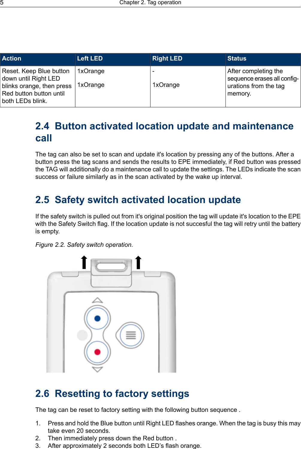 StatusRight LEDLeft LEDActionAfter completing thesequence erases all config-urations from the tagmemory.-1xOrange1xOrange1xOrangeReset. Keep Blue buttondown until Right LEDblinks orange, then pressRed button button untilboth LEDs blink.2.4 Button activated location update and maintenancecallThe tag can also be set to scan and update it&apos;s location by pressing any of the buttons. After abutton press the tag scans and sends the results to EPE immediately, if Red button was pressedthe TAG will additionally do a maintenance call to update the settings. The LEDs indicate the scansuccess or failure similarly as in the scan activated by the wake up interval.2.5 Safety switch activated location updateIf the safety switch is pulled out from it&apos;s original position the tag will update it&apos;s location to the EPEwith the Safety Switch flag. If the location update is not succesful the tag will retry until the batteryis empty.Figure 2.2. Safety switch operation.2.6 Resetting to factory settingsThe tag can be reset to factory setting with the following button sequence .1. Press and hold the Blue button until Right LED flashes orange. When the tag is busy this maytake even 20 seconds.2. Then immediately press down the Red button .3. After approximately 2 seconds both LED’s flash orange.Chapter 2. Tag operation5