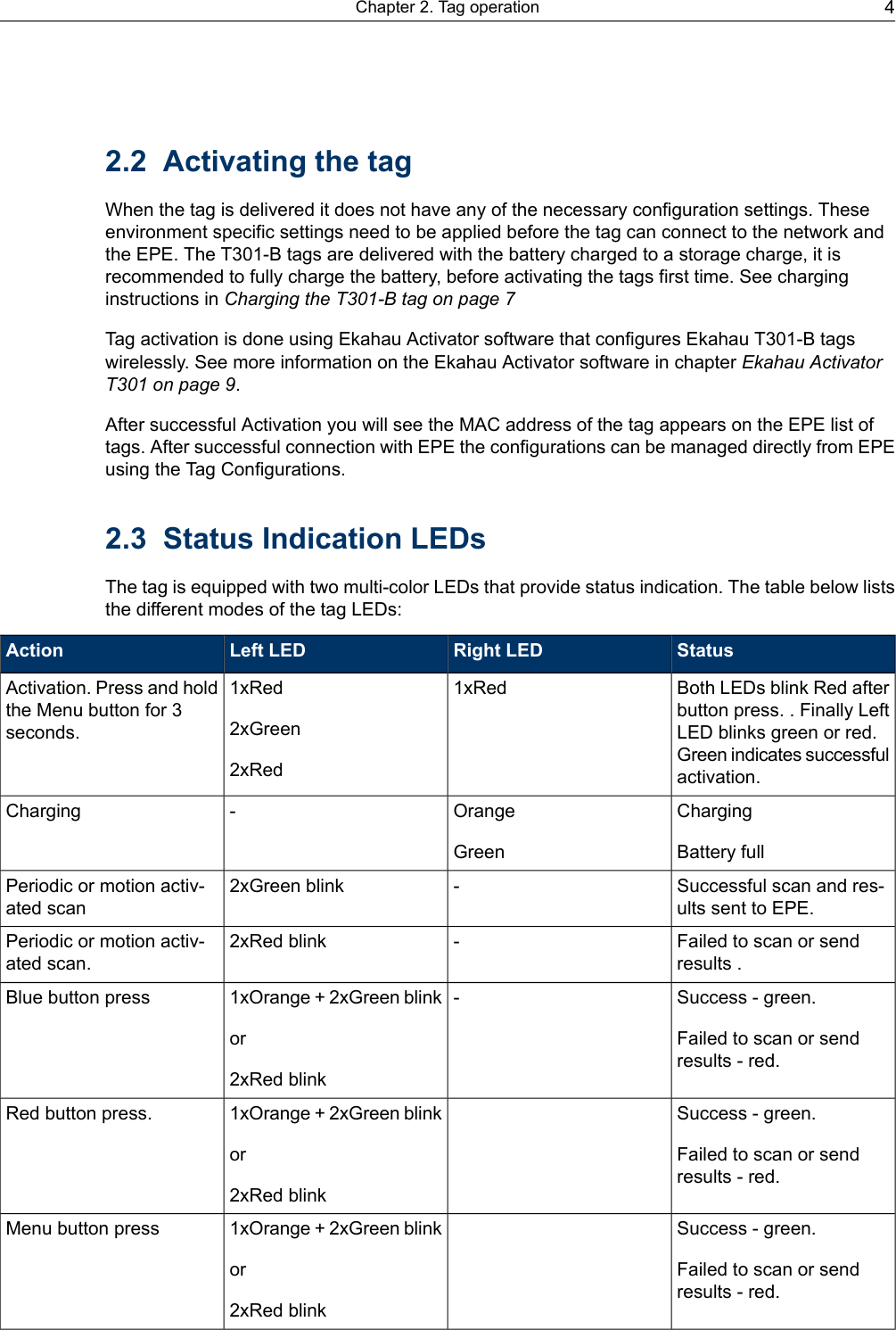 2.2 Activating the tagWhen the tag is delivered it does not have any of the necessary configuration settings. Theseenvironment specific settings need to be applied before the tag can connect to the network andthe EPE. The T301-B tags are delivered with the battery charged to a storage charge, it isrecommended to fully charge the battery, before activating the tags first time. See charginginstructions in Charging the T301-B tag on page 7Tag activation is done using Ekahau Activator software that configures Ekahau T301-B tagswirelessly. See more information on the Ekahau Activator software in chapter Ekahau ActivatorT301 on page 9.After successful Activation you will see the MAC address of the tag appears on the EPE list oftags. After successful connection with EPE the configurations can be managed directly from EPEusing the Tag Configurations.2.3 Status Indication LEDsThe tag is equipped with two multi-color LEDs that provide status indication. The table below liststhe different modes of the tag LEDs:StatusRight LEDLeft LEDActionBoth LEDs blink Red afterbutton press. . Finally LeftLED blinks green or red.Green indicates successfulactivation.1xRed1xRed2xGreen2xRedActivation. Press and holdthe Menu button for 3seconds.ChargingBattery fullOrangeGreen-ChargingSuccessful scan and res-ults sent to EPE.-2xGreen blinkPeriodic or motion activ-ated scanFailed to scan or sendresults .-2xRed blinkPeriodic or motion activ-ated scan.Success - green.Failed to scan or sendresults - red.-1xOrange + 2xGreen blinkor2xRed blinkBlue button pressSuccess - green.Failed to scan or sendresults - red.1xOrange + 2xGreen blinkor2xRed blinkRed button press.Success - green.Failed to scan or sendresults - red.1xOrange + 2xGreen blinkor2xRed blinkMenu button press4Chapter 2. Tag operation