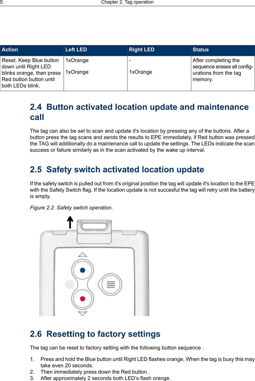 StatusRight LEDLeft LEDActionAfter completing thesequence erases all config-urations from the tagmemory.-1xOrange1xOrange1xOrangeReset. Keep Blue buttondown until Right LEDblinks orange, then pressRed button button untilboth LEDs blink.2.4 Button activated location update and maintenancecallThe tag can also be set to scan and update it&apos;s location by pressing any of the buttons. After abutton press the tag scans and sends the results to EPE immediately, if Red button was pressedthe TAG will additionally do a maintenance call to update the settings. The LEDs indicate the scansuccess or failure similarly as in the scan activated by the wake up interval.2.5 Safety switch activated location updateIf the safety switch is pulled out from it&apos;s original position the tag will update it&apos;s location to the EPEwith the Safety Switch flag. If the location update is not succesful the tag will retry until the batteryis empty.Figure 2.2. Safety switch operation.2.6 Resetting to factory settingsThe tag can be reset to factory setting with the following button sequence .1. Press and hold the Blue button until Right LED flashes orange. When the tag is busy this maytake even 20 seconds.2. Then immediately press down the Red button .3. After approximately 2 seconds both LED’s flash orange.Chapter 2. Tag operation5