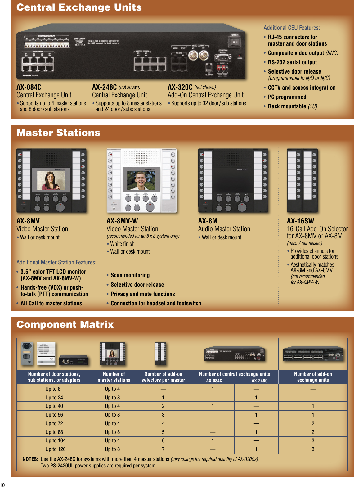 Page 10 of 12 - Aiphone  AX Brochure