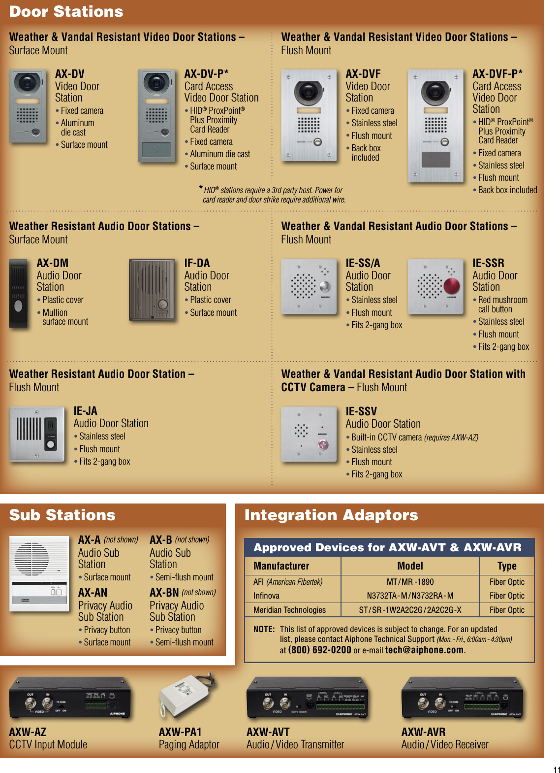 Page 11 of 12 - Aiphone  AX Brochure