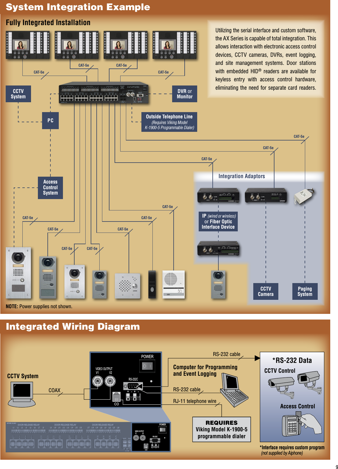 Page 9 of 12 - Aiphone  AX Brochure