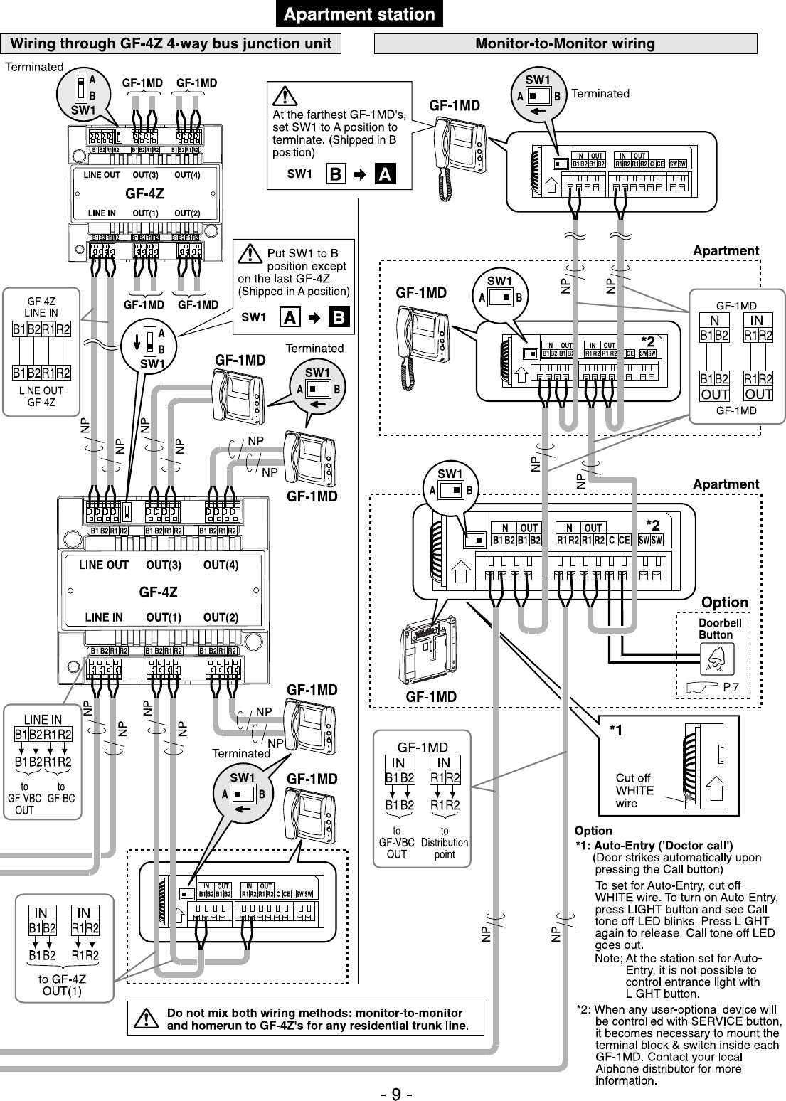 Aiphone Gf 1Md Users Manual 001