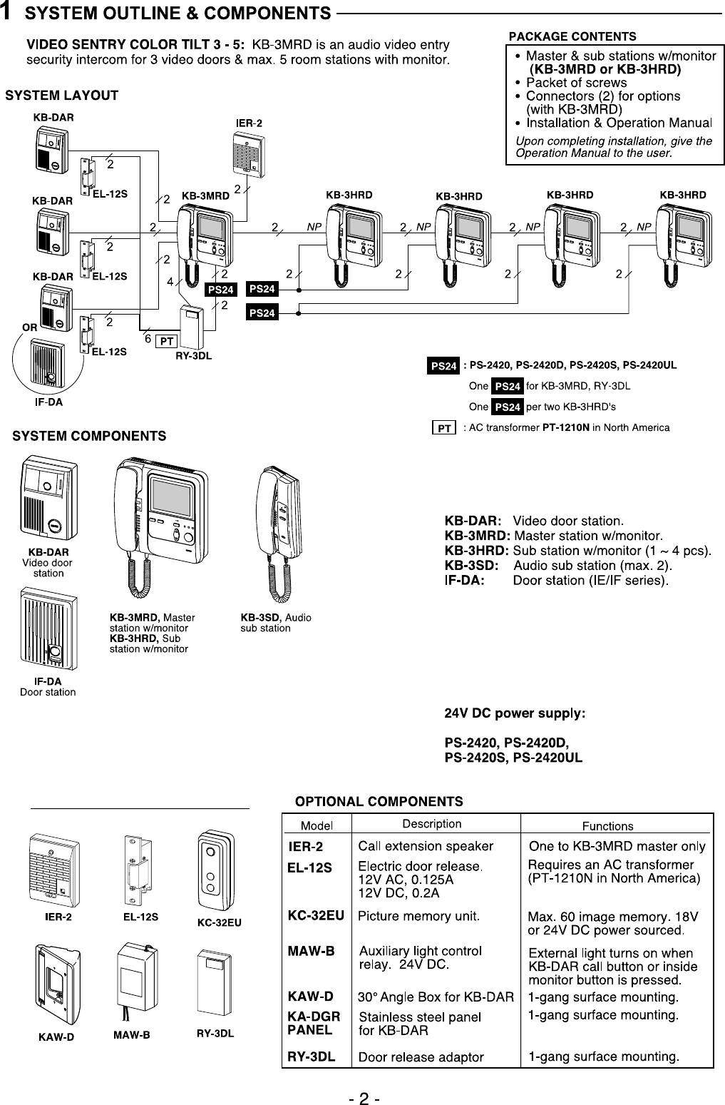 Page 2 of 8 - Aiphone Aiphone-Kb-3Hrd-Users-Manual-  Aiphone-kb-3hrd-users-manual