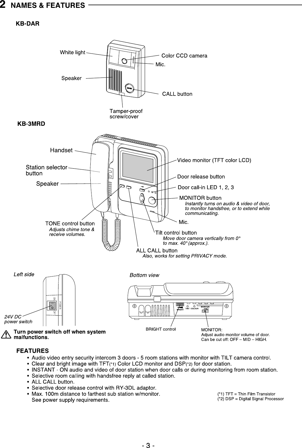 Page 3 of 8 - Aiphone Aiphone-Kb-3Hrd-Users-Manual-  Aiphone-kb-3hrd-users-manual