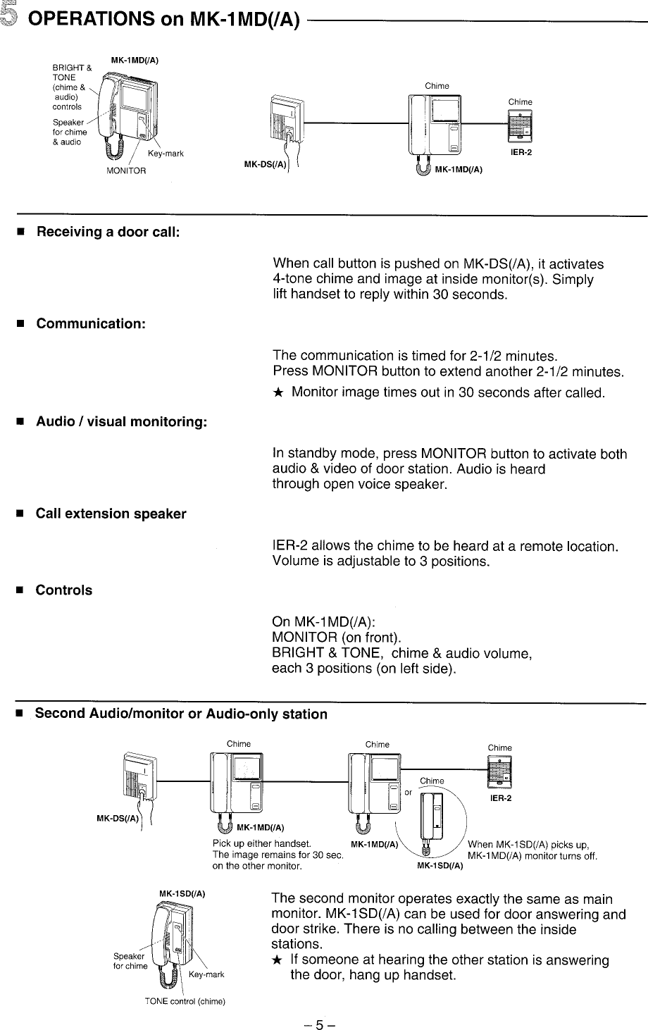 Page 5 of 6 - Aiphone Aiphone-Mk-1Md-Users-Manual-  Aiphone-mk-1md-users-manual