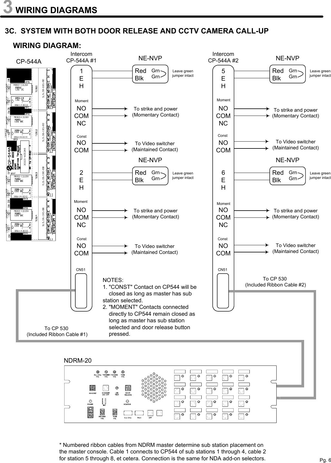 Page 6 of 9 - Aiphone Aiphone-Ndrm-Users-Manual- Visio-NDRM Instructions  Aiphone-ndrm-users-manual