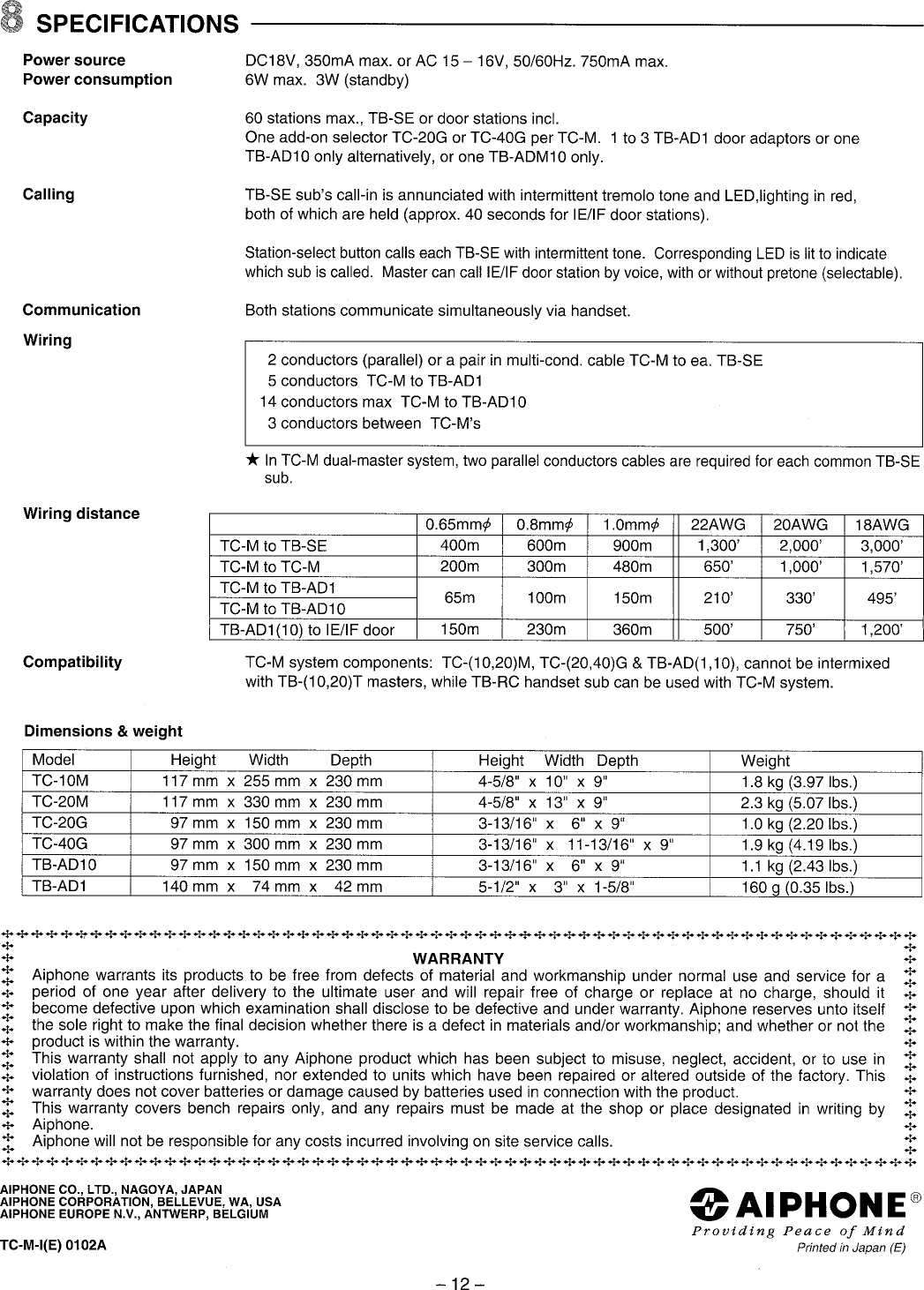 Page 12 of 12 - Aiphone Aiphone-Tc-10M-Users-Manual-  Aiphone-tc-10m-users-manual