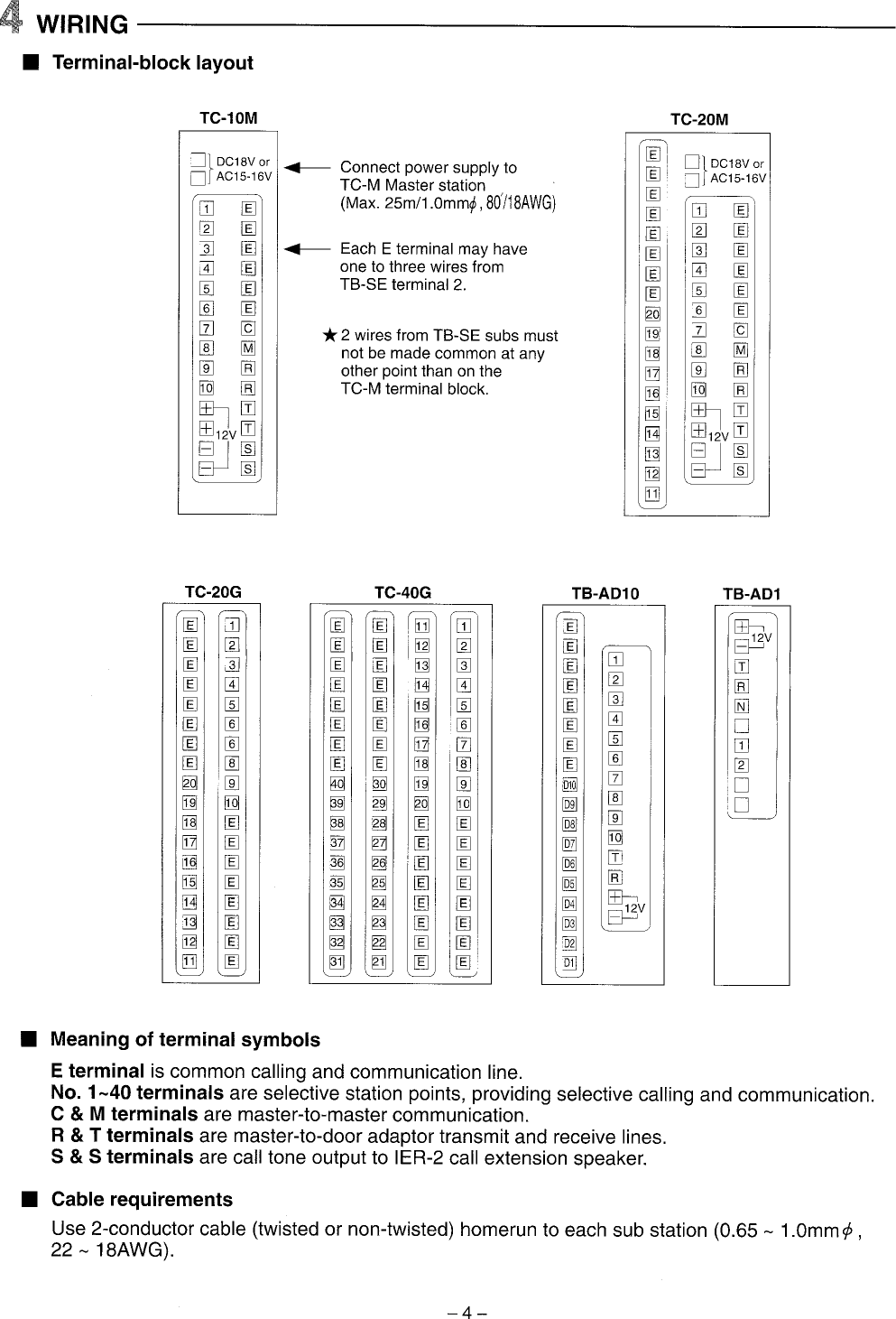 Page 4 of 12 - Aiphone Aiphone-Tc-10M-Users-Manual-  Aiphone-tc-10m-users-manual