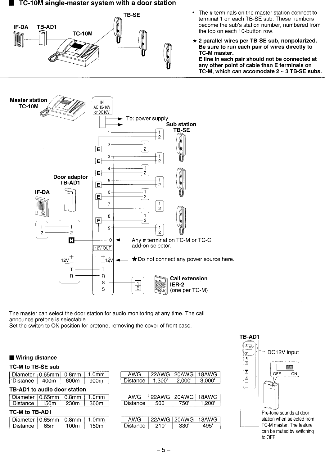 Page 5 of 12 - Aiphone Aiphone-Tc-10M-Users-Manual-  Aiphone-tc-10m-users-manual