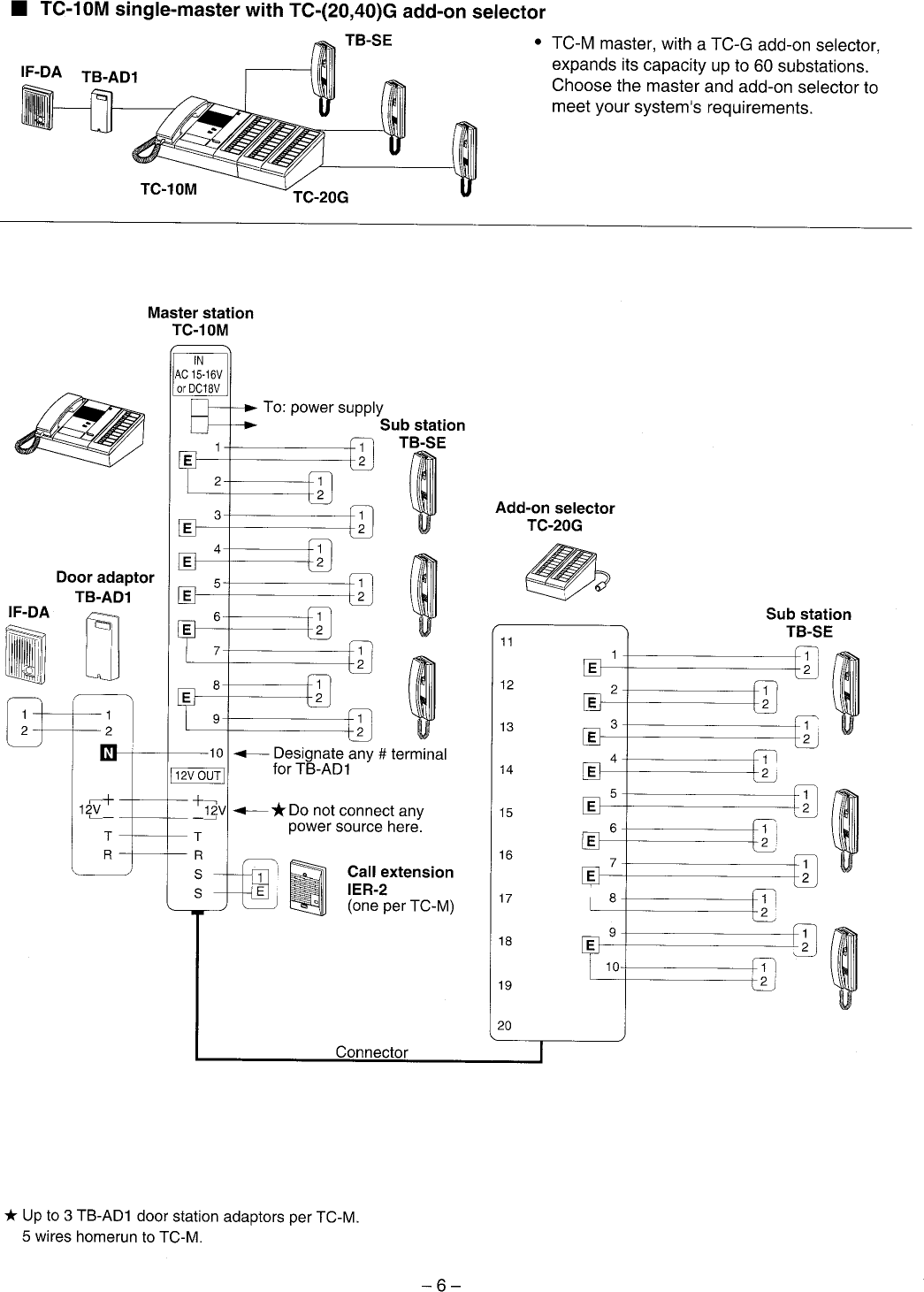 Page 6 of 12 - Aiphone Aiphone-Tc-10M-Users-Manual-  Aiphone-tc-10m-users-manual