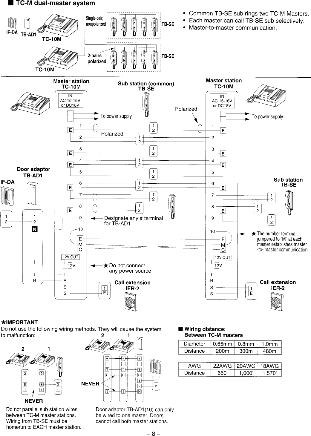 Page 8 of 12 - Aiphone Aiphone-Tc-10M-Users-Manual-  Aiphone-tc-10m-users-manual