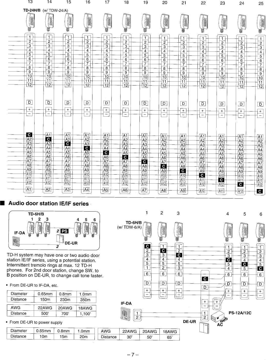 Page 7 of 12 - Aiphone Aiphone-Td-12H-B-Users-Manual-  Aiphone-td-12h-b-users-manual