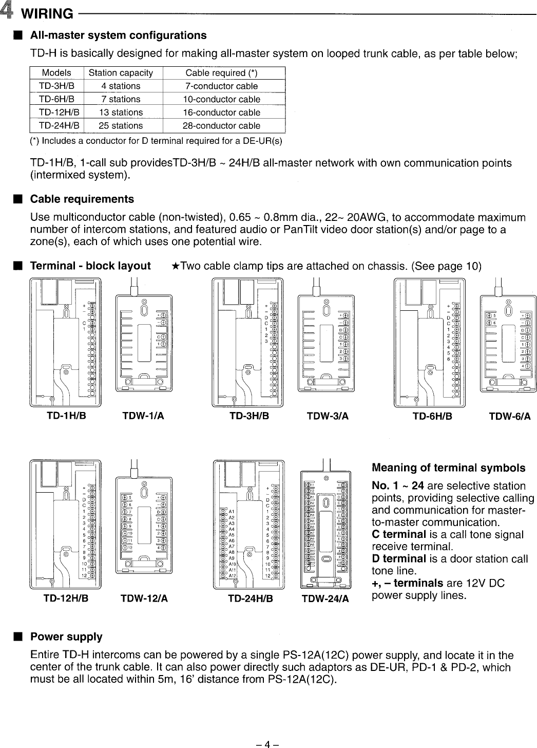 Page 4 of 12 - Aiphone Aiphone-Td1-H-Users-Manual-  Aiphone-td1-h-users-manual