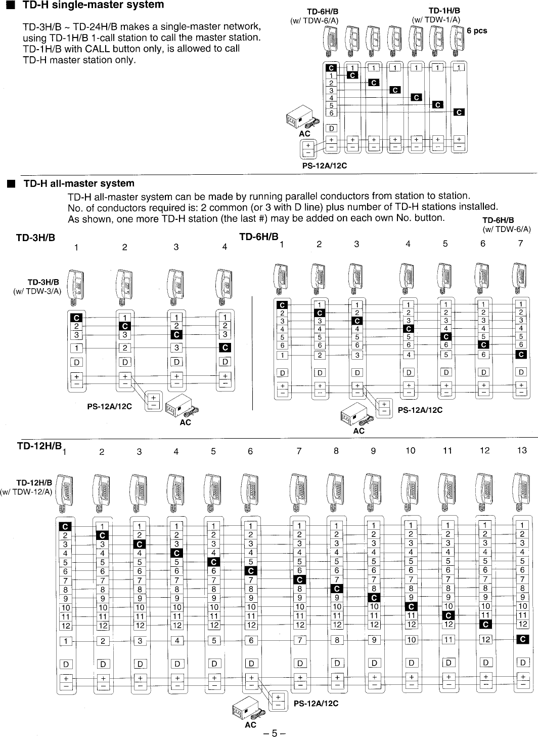 Page 5 of 12 - Aiphone Aiphone-Td1-H-Users-Manual-  Aiphone-td1-h-users-manual