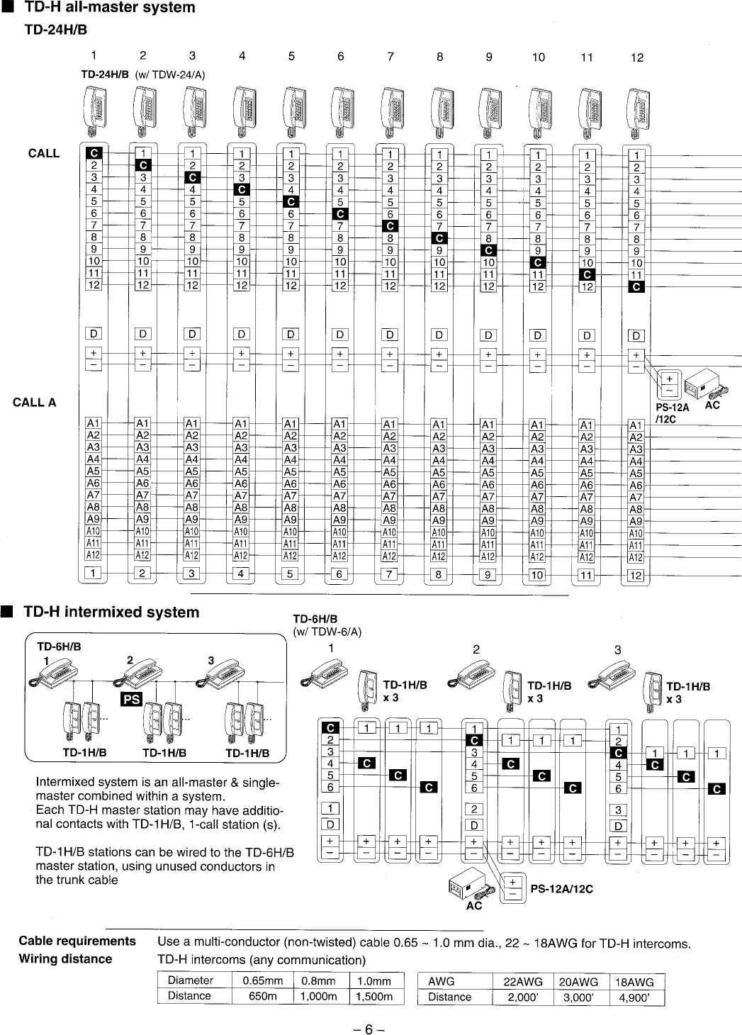 Page 6 of 12 - Aiphone Aiphone-Td1-H-Users-Manual-  Aiphone-td1-h-users-manual