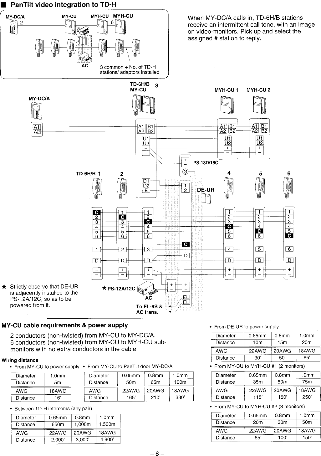 Page 8 of 12 - Aiphone Aiphone-Td1-H-Users-Manual-  Aiphone-td1-h-users-manual