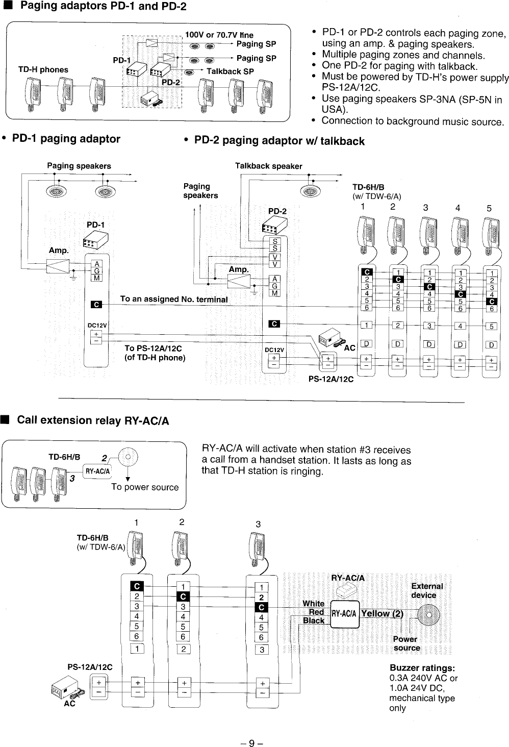 Page 9 of 12 - Aiphone Aiphone-Td1-H-Users-Manual-  Aiphone-td1-h-users-manual