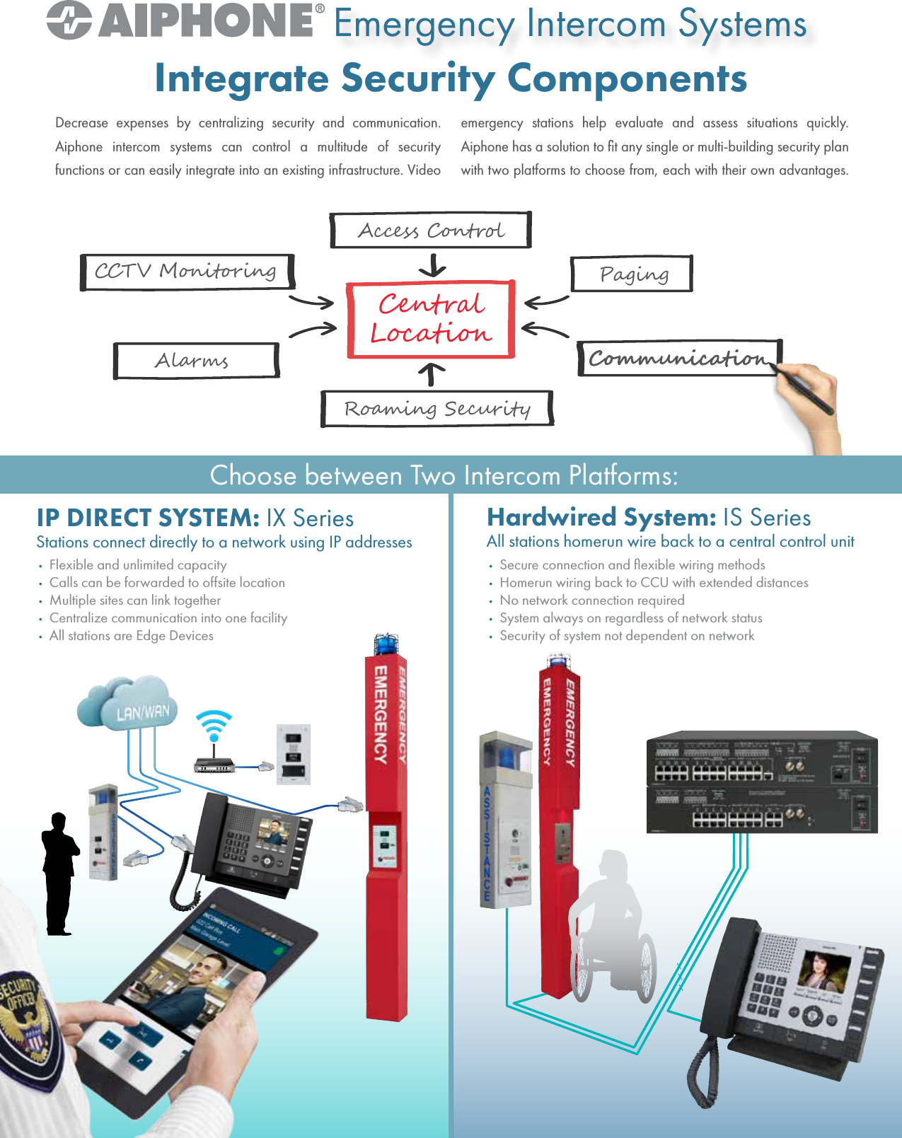 Page 2 of 4 - Aiphone Emergency And Assistance Intercoms Brochure
