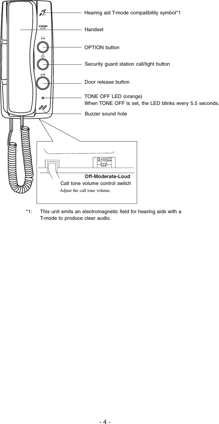 Page 4 of 8 - Aiphone GT1D取説-EN GT-1D Apartment Intercom System Residential Station GT-1DOperation Manual
