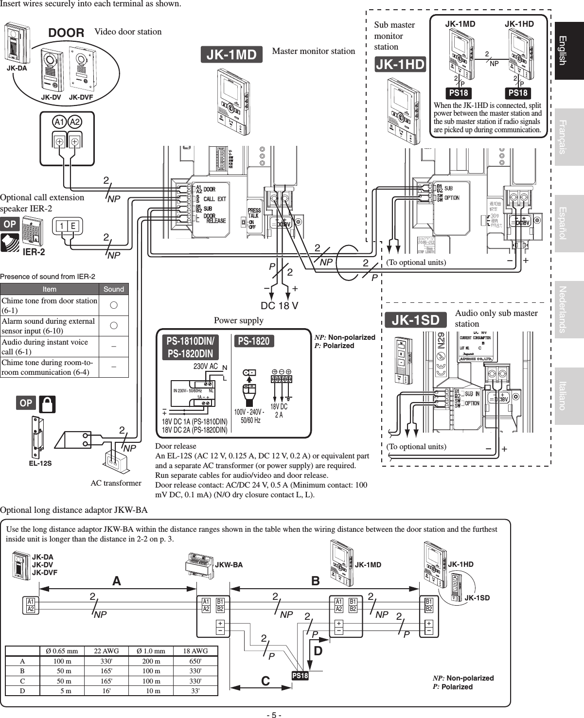 aiphone c ml wiring diagram - Wiring Diagram