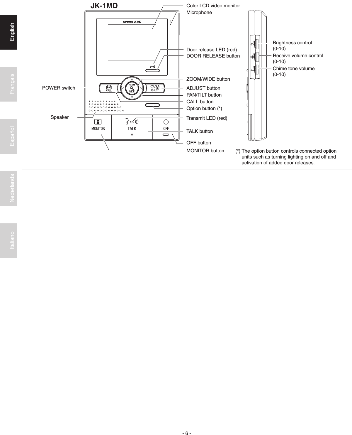 Page 6 of 12 - Aiphone JK-1MD_multi.indb JK-1MD Instructions Inst-Op Man